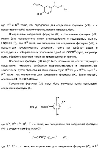 Производные фенэтаноламина для лечения респираторных заболеваний (патент 2312854)