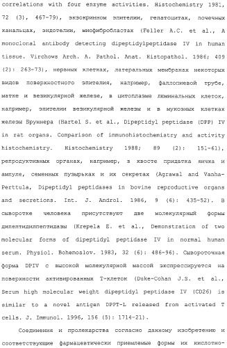 Новое применение ингибиторов дипептидилпептидазы iv (патент 2317101)