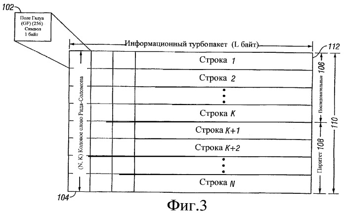 Структура декодера для оптимизированного управления обработкой ошибок в потоковой передаче мультимедийных данных (патент 2374787)