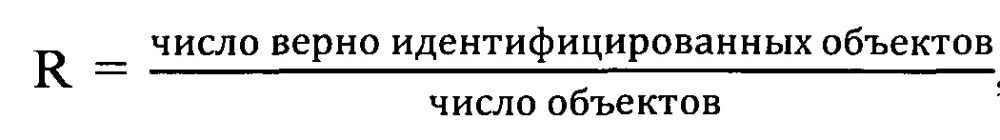 Автоматическое извлечение именованных сущностей из текста (патент 2665239)