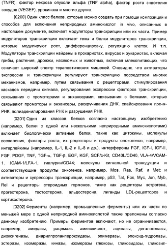 Генетически кодируемые флюоресцентные кумариновые аминокислоты (патент 2473690)