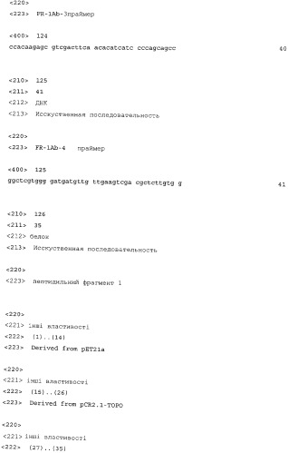 Инсектицидные белки (патент 2532838)