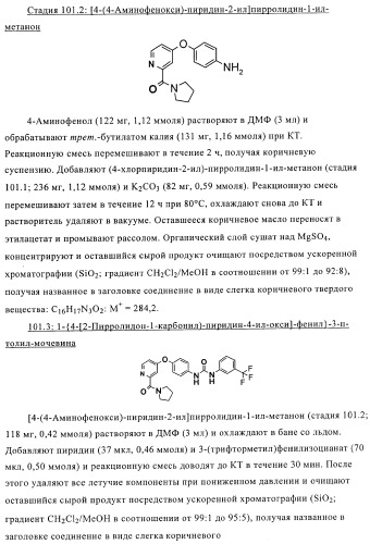 Производные диарилмочевины, применяемые для лечения зависимых от протеинкиназ болезней (патент 2369605)