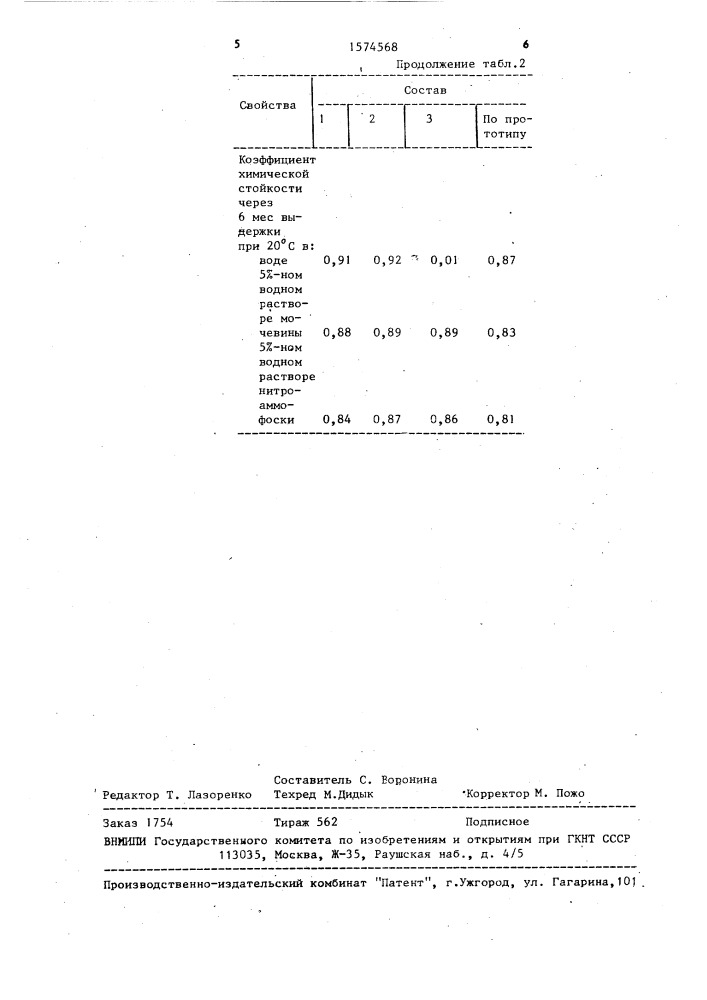 Полимерминеральная композиция (патент 1574568)