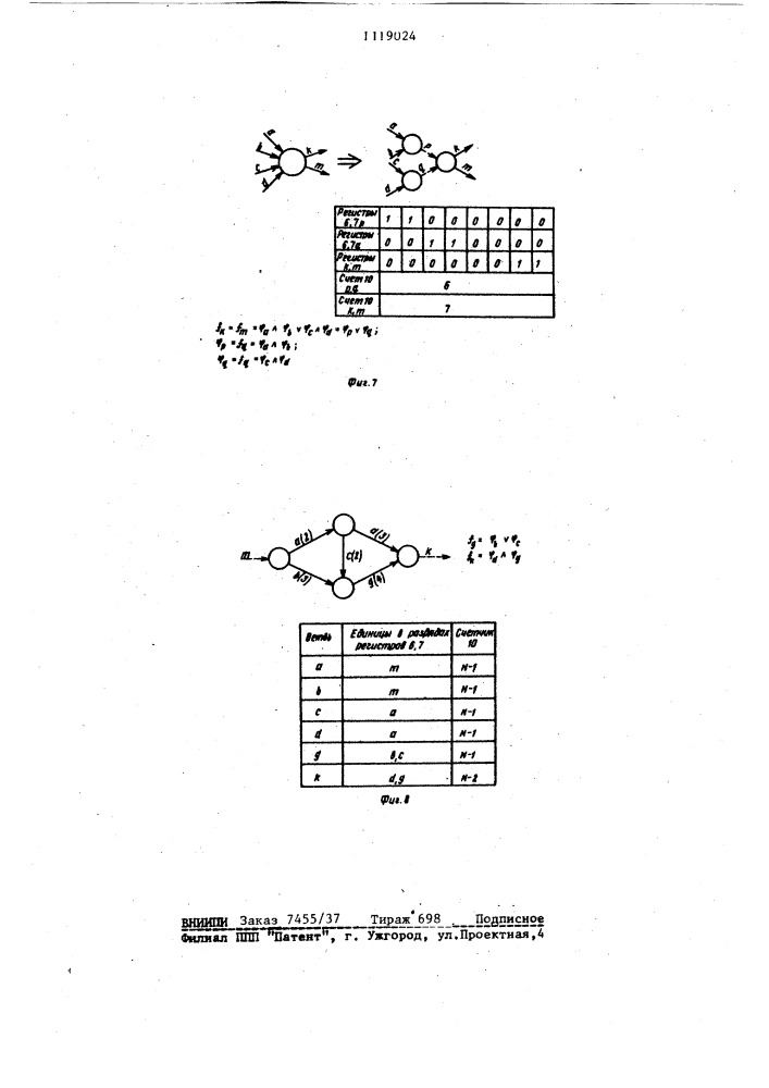 Устройство для моделирования сетевых графиков (патент 1119024)