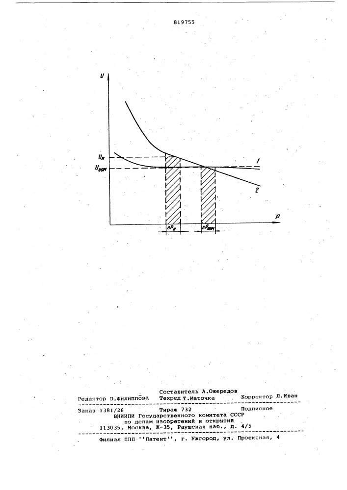 Способ контроля качества силовыхполупроводниковых приборов прижимнойконструкции (патент 819755)