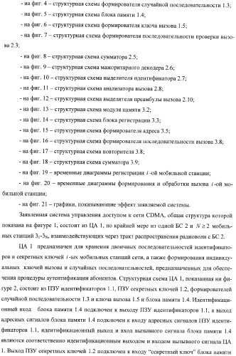 Система управления доступом к сети cdma (патент 2366096)