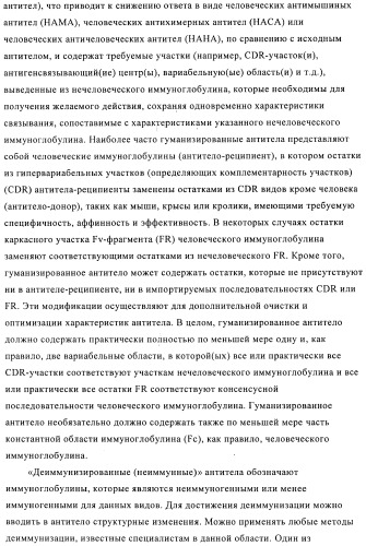Химерные и гуманизированные антитела к cd44, которые опосредствуют цитотоксичность в отношении раковых клеток (патент 2487723)