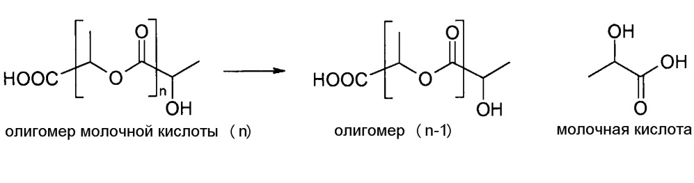Фармацевтические композиции, содержащие олигомерную молочную кислоту (патент 2627470)