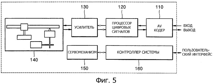 Среда для хранения информации и способ записи и/или воспроизведения данных с нее (патент 2308099)