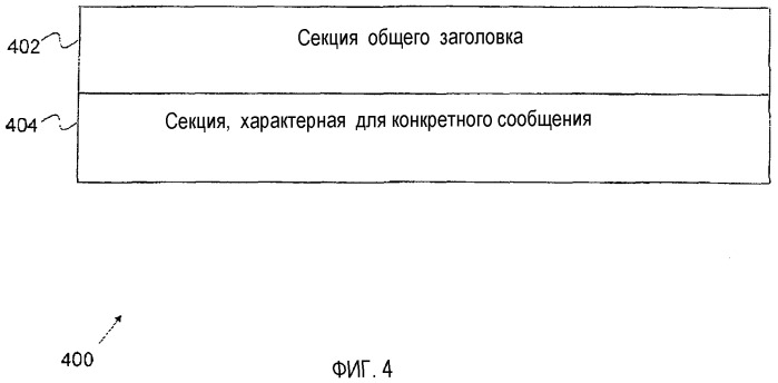 Обмен оам эхо-сообщениями для проверки сетевого маршрута распространения, основанного на услуге (патент 2321867)