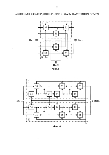 Автокомпенсатор доплеровской фазы пассивных помех (патент 2583537)