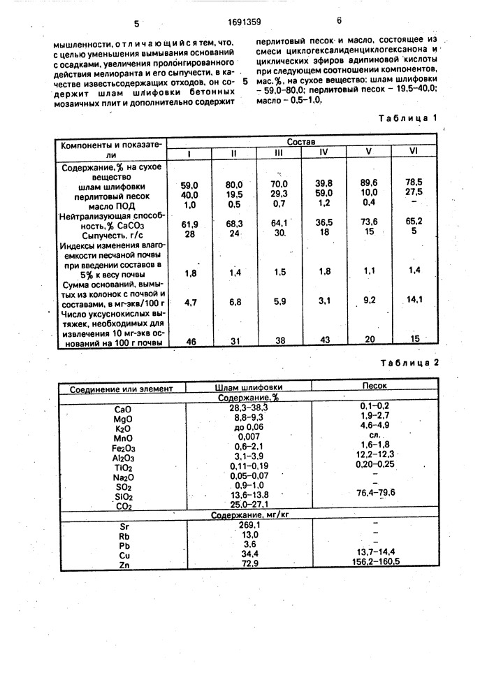 Состав для мелиорации кислых почв (патент 1691359)