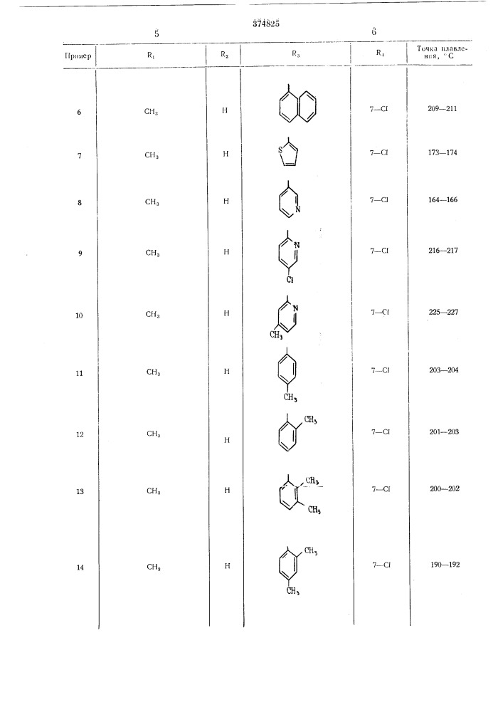 Вптб10й €51д;г.тг;!г?5т?яш145исп511 (патент 374825)