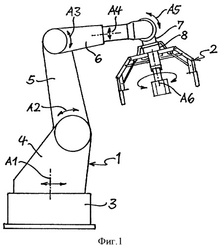 Принципиальная схема робота манипулятора