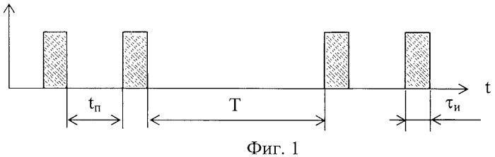 Способ увеличения точности определения времени восприятия зрительной информации (патент 2454167)