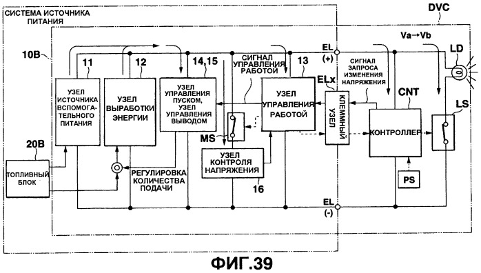 Система источника питания, состоящая из отсоединяемого топливного блока и узла выработки энергии, электрическое устройство, приводимое в действие системой источника питания, и биоразлагаемая оболочка топливного блока, используемого в системе (патент 2244988)