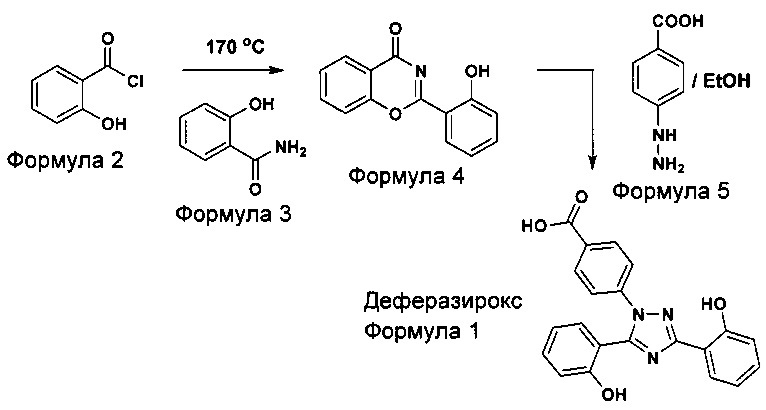 Способ получения деферазирокса (патент 2659034)