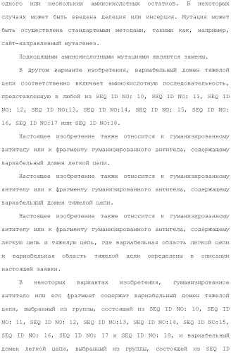 Антитела против вируса гепатита с (патент 2462475)