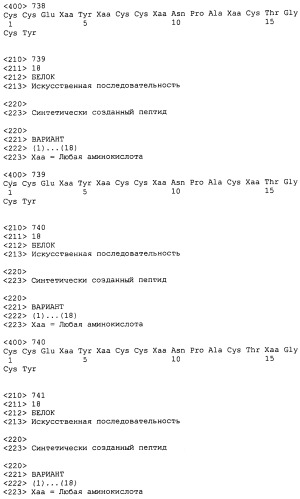 Полипептид для увеличения активности рецептора гуанилатциклазы, фармацевтическая композиция, способ лечения желудочно-кишечного расстройства у пациента, способ повышения активности рецептора гуанилатциклазы у пациента, способ лечения висцеральной боли, способ получения полипептида (варианты), изолированная молекула нуклеиновой кислоты, бактериальный вектор экспрессии и изолированная бактериальная клетка (патент 2433133)