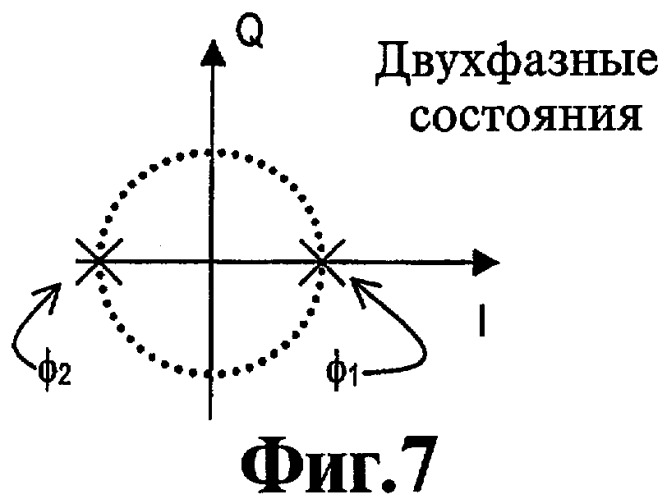 Скважинная телеметрическая система (варианты) и способ геофизических исследований в процессе бурения (варианты) (патент 2310215)