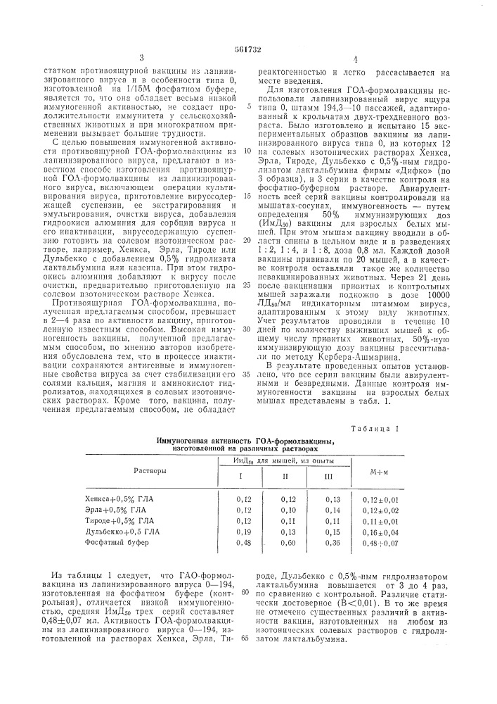 Способ получения противоящурной гоа2 формолвакцины из лапинизированного вируса (патент 561732)