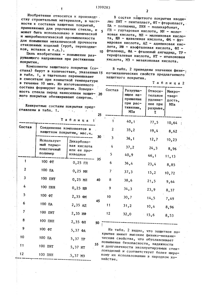 Защитное покрытие для стекла (патент 1399283)