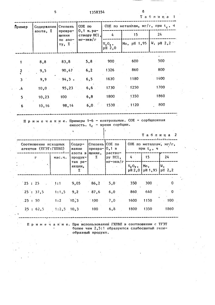 Способ получения сшитого полиэлектролита (патент 1358354)