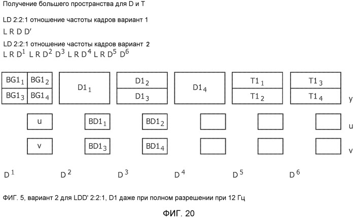 Универсальный формат 3-d изображения (патент 2519057)