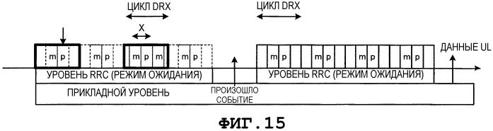 Радиотерминал, система радиосвязи и способ радиосвязи (патент 2572612)