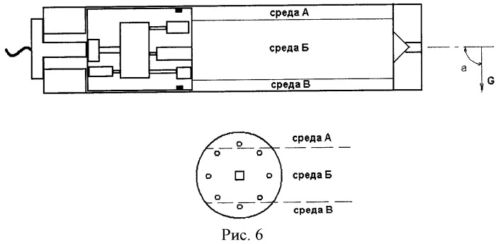 Способ контроля глубинной пробы (патент 2490451)