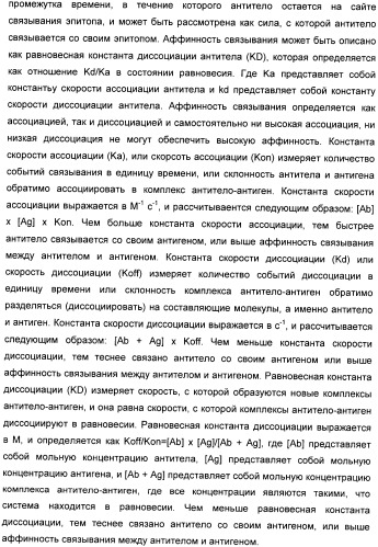 Иммунологические анализы активности ботулинического токсина серотипа а (патент 2491293)