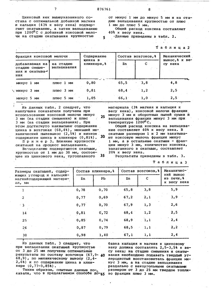 Способ пирометаллургической переработки цинковых кеков (патент 876761)