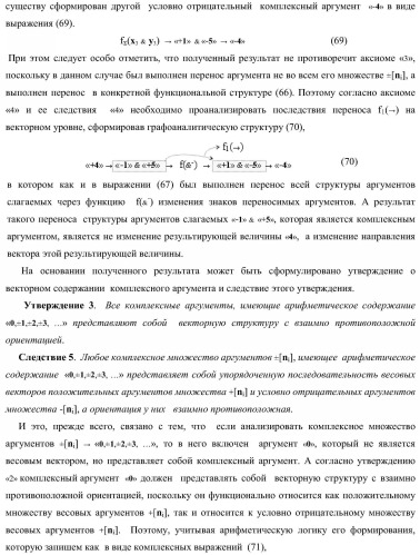 Функциональная структура параллельного сумматора с предварительно вводимыми переносами (варианты) (патент 2381545)