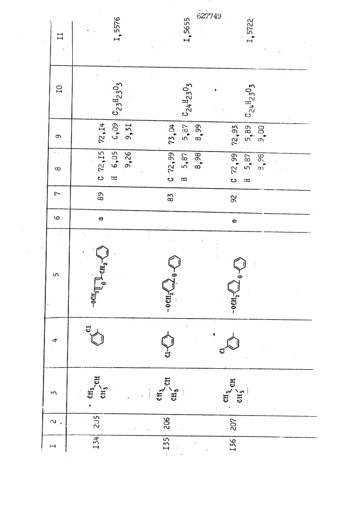 Способ получения производных уксусных кислот (патент 627749)