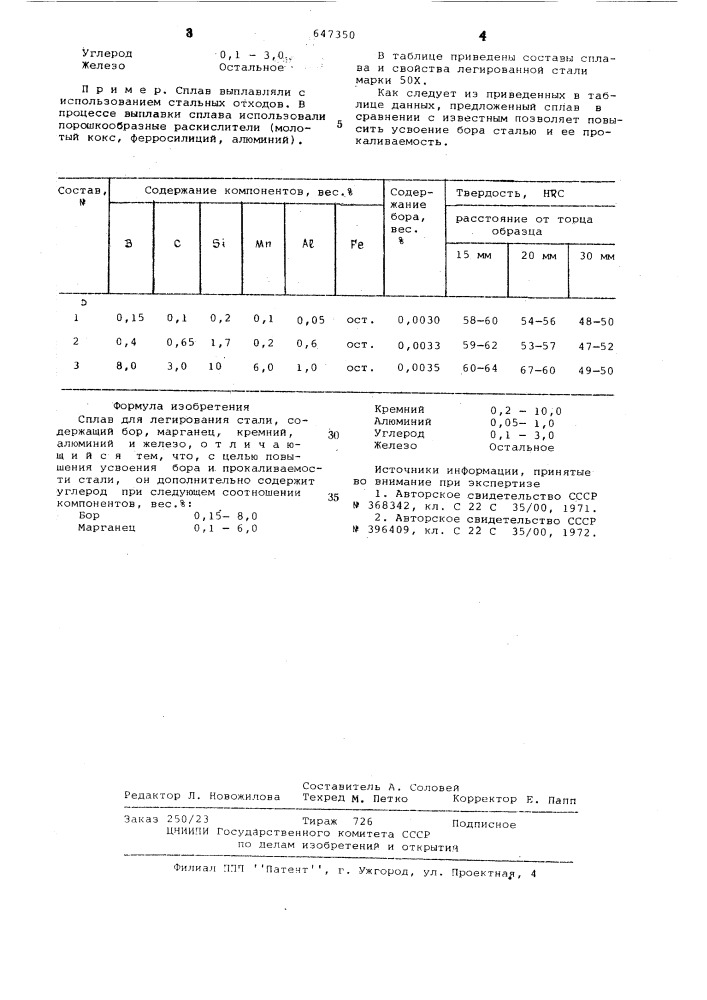 Сплав для легирования стали (патент 647350)