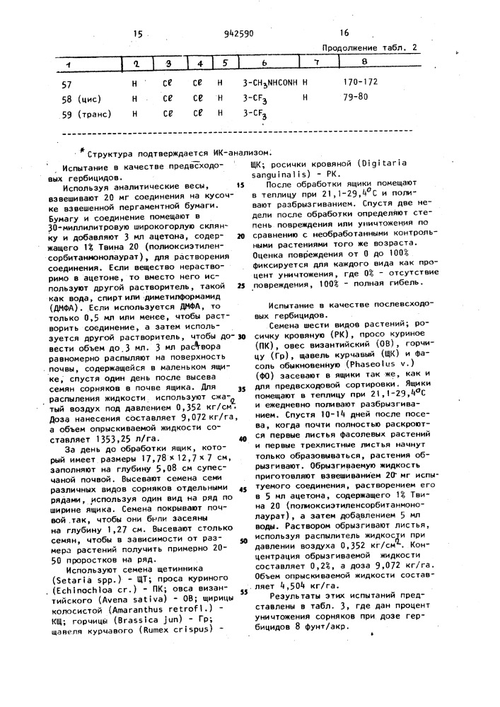 Способ получения n-замещенных галоидпирролидинонов-2 (патент 942590)