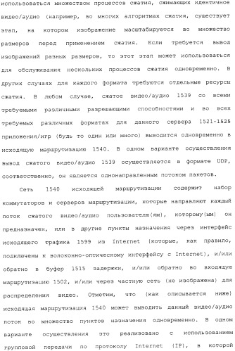 Способ перехода сессии пользователя между серверами потокового интерактивного видео (патент 2491769)