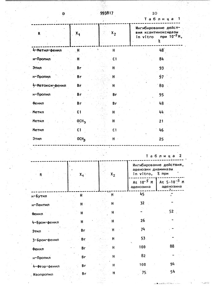 Способ получения производных индолизина (патент 993817)