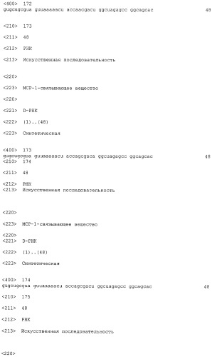 Нуклеиновые кислоты, связывающиеся с мср-1 (патент 2518330)