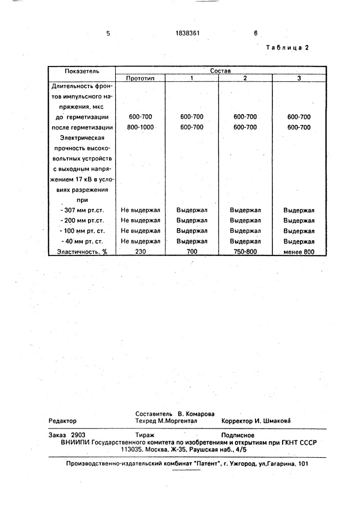 Компаунд и способ его получения (патент 1838361)