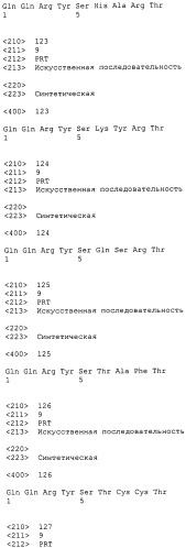 Антагонисты pcsk9 (патент 2528735)