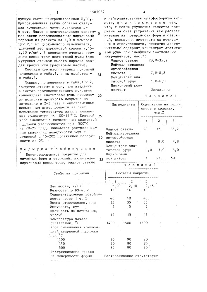 Противопригарное покрытие для литейных форм и стержней (патент 1585054)