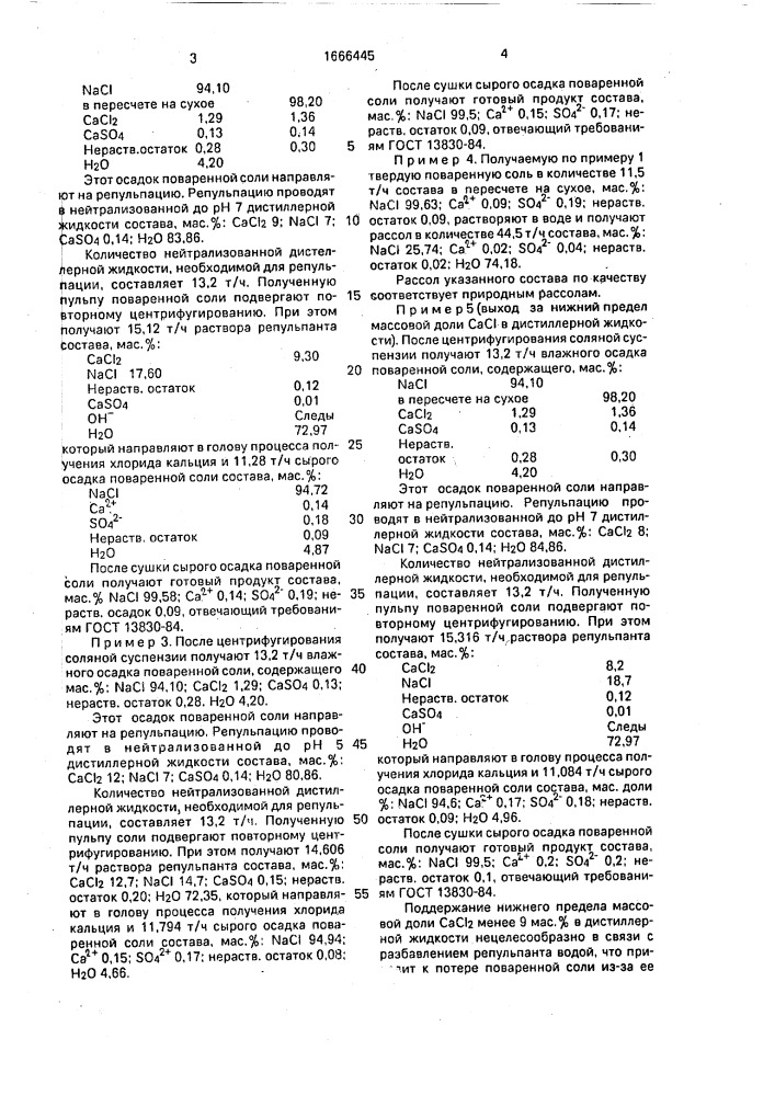 Способ очистки поваренной соли (патент 1666445)