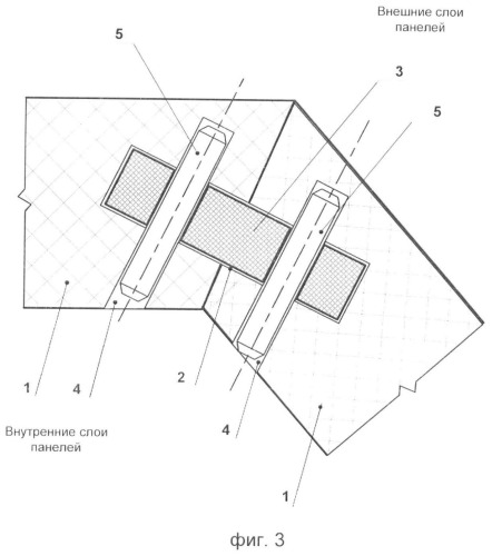 Соединение фибролитовых панелей (варианты) (патент 2374403)