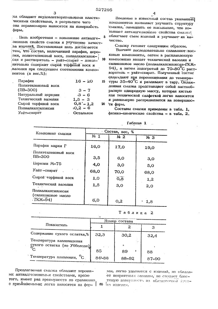 Антиадгезионная смазка для формования полужеского пенополиуретана (патент 527295)