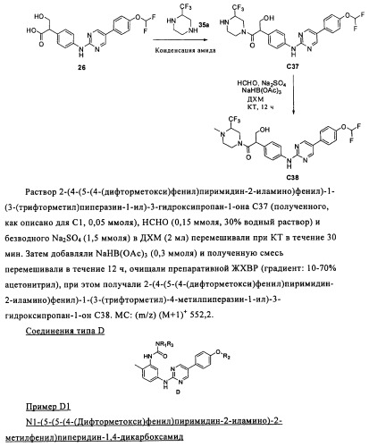 Соединения и композиции 5-(4-(галогеналкокси)фенил)пиримидин-2-амина в качестве ингибиторов киназ (патент 2455288)