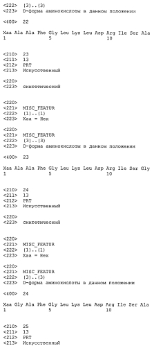 Новые агонисты npr-b (патент 2557290)