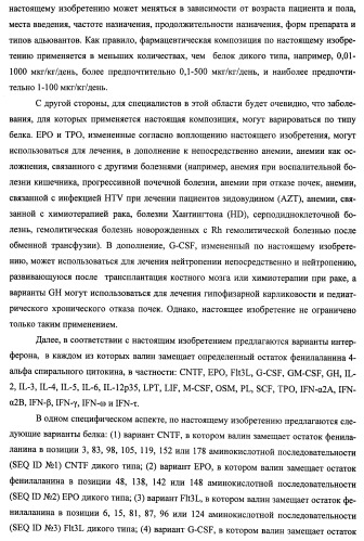 Вариант еро, обладающий повышенным сродством связывания с рецептором и сниженным антигенным потенциалом, днк, кодирующая такой вариант еро, рекомбинантный экспрессионный вектор, содержащий такую днк, клетка-хозяин, трансформированная или трансфектированная таким вектором, способ получения такого варианта еро и фармацевтическая композиция, содержащая такой вариант еро (патент 2432360)