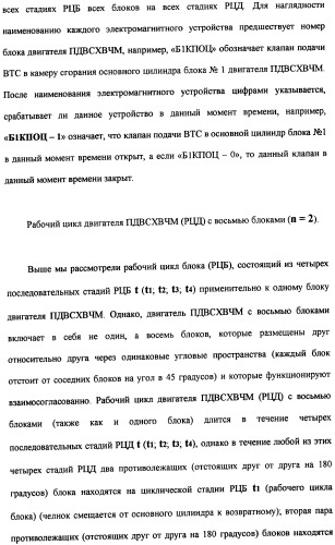 Поршневой двигатель внутреннего сгорания с храповым валом и челночным механизмом возврата основных поршней в исходное положение (пдвсхвчм) (патент 2369758)